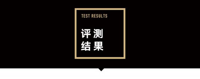 上海国际学校排名