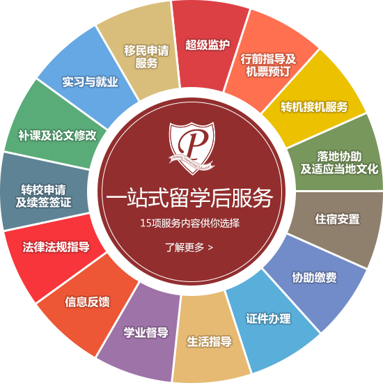北医六院专家跑腿预约挂号，提供一站式服务的简单介绍