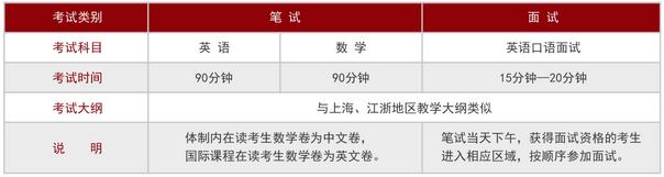 光华剑桥