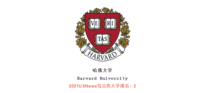 2021早申放榜大集合