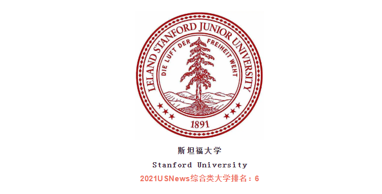 2021早申放榜大集合
