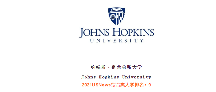 2021早申放榜大集合