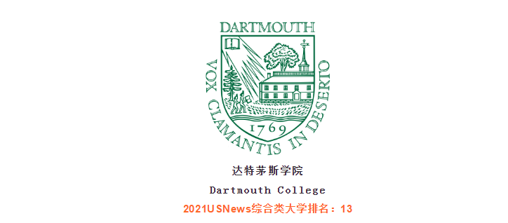 2021早申放榜大集合