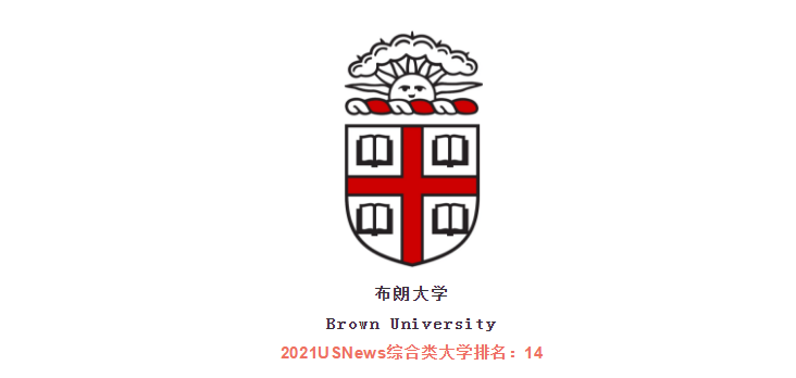 2021早申放榜大集合