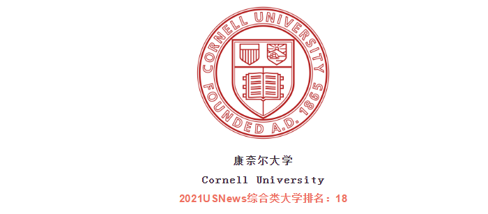 2021早申放榜大集合