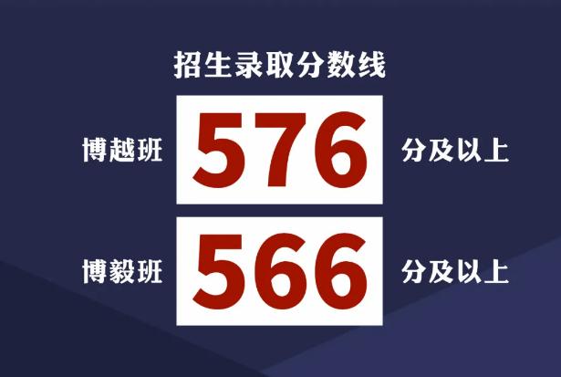 天府中学