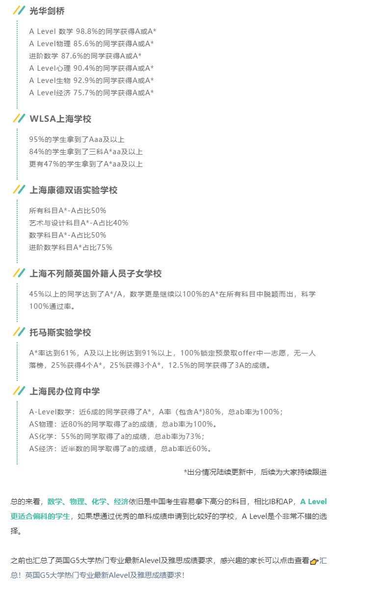 上海国际学校