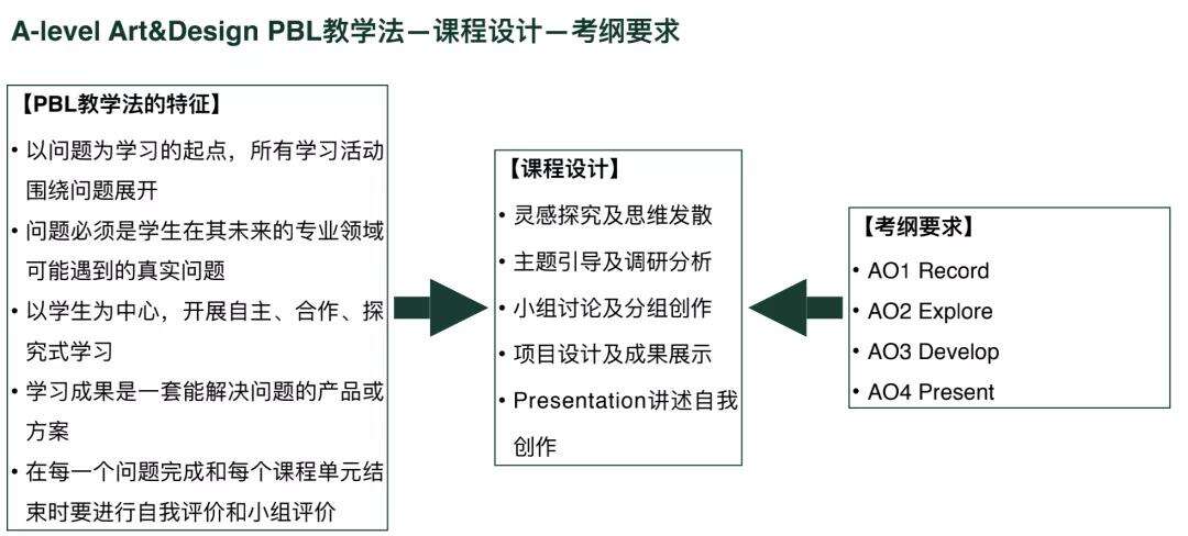 南京金地未来学校