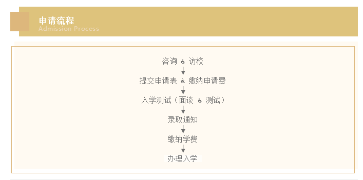 中音鼎石音乐学院