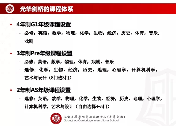 上海光华学院剑桥国际中心