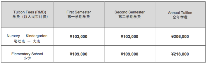 3e国际学校2021-2022 学费