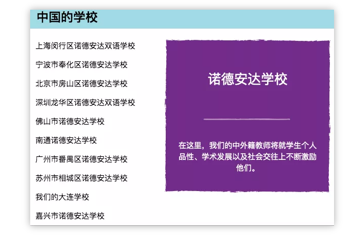 有资本有实力 与mit 茱莉亚两大top院校合作 中国校区一览 国际教育前线