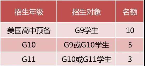  深圳橘郡