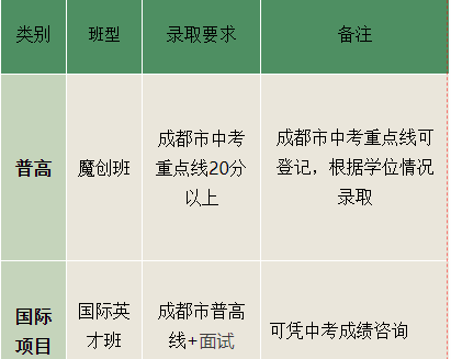 成都美视国际85850.com