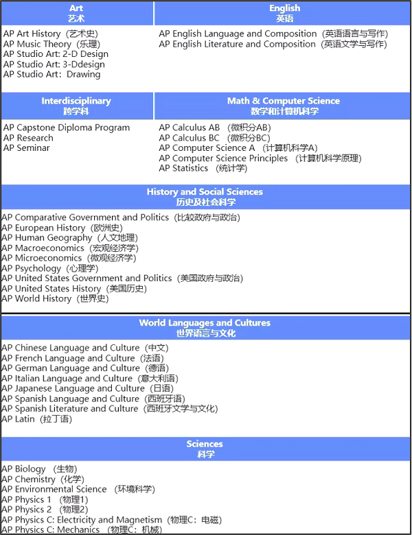 成都国际学校