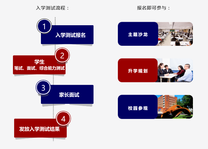北京外国语大学国际课程中心