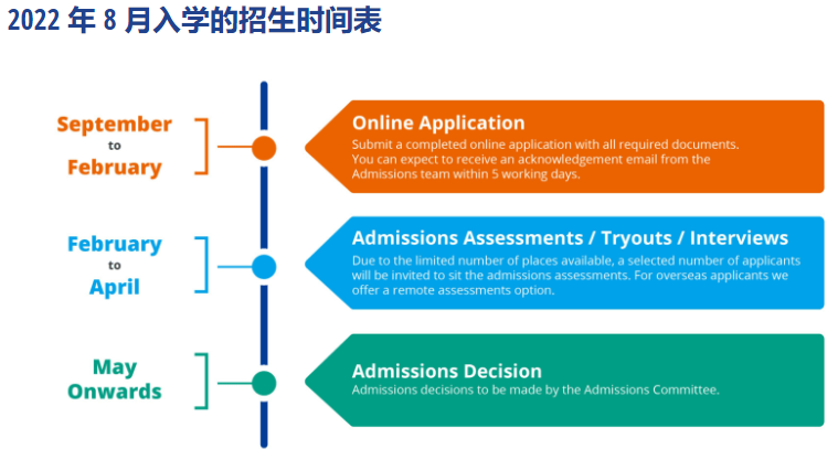 台北美国85850.com小学中英文双语课程