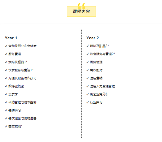 香港西廚學(xué)院酒店廚務(wù)管理高級(jí)文憑課程