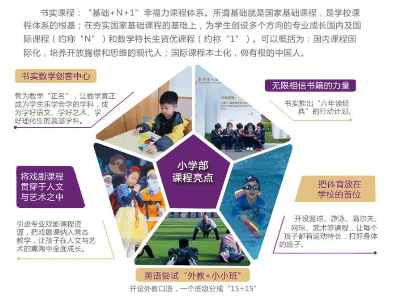 南京书人国际实验学校国际小学