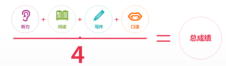 雅思
