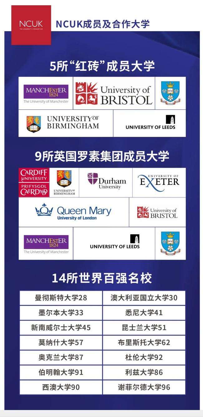 成都七中国际部IFY课程