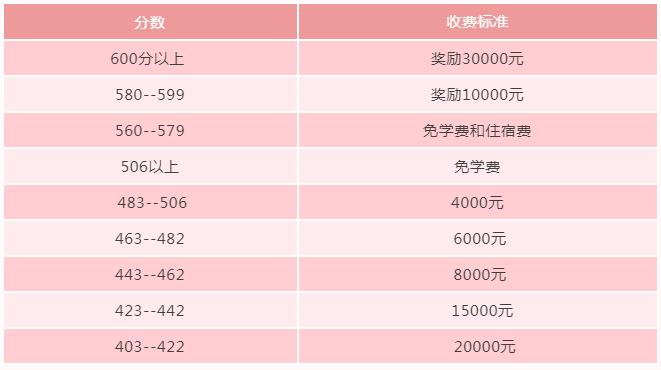 唐山一中曹妃甸分校枫华国际双语85850.com