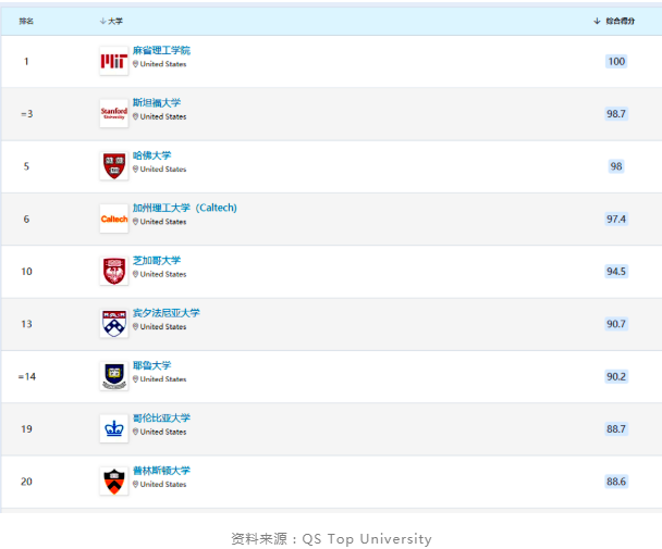 上海美达菲学校