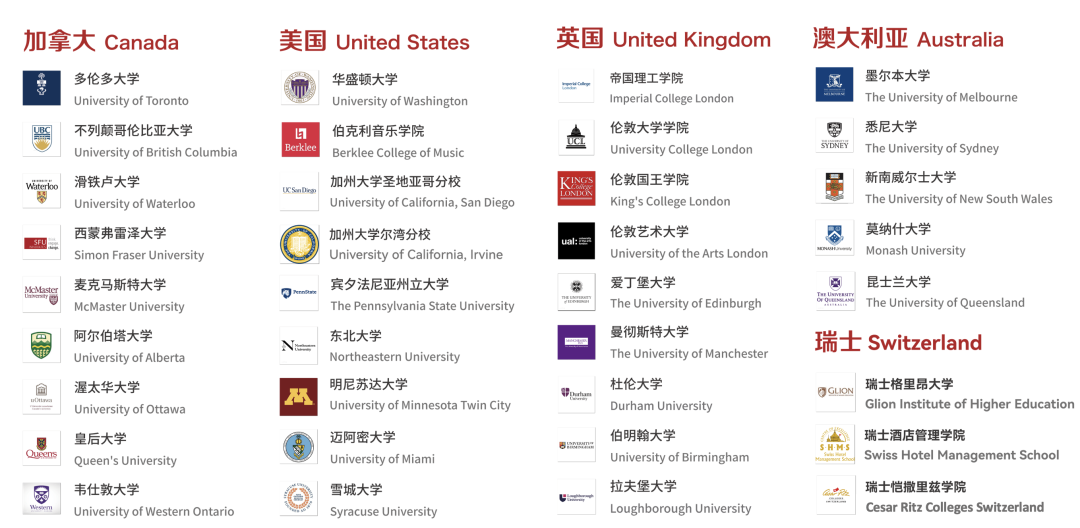 燎原国际高中