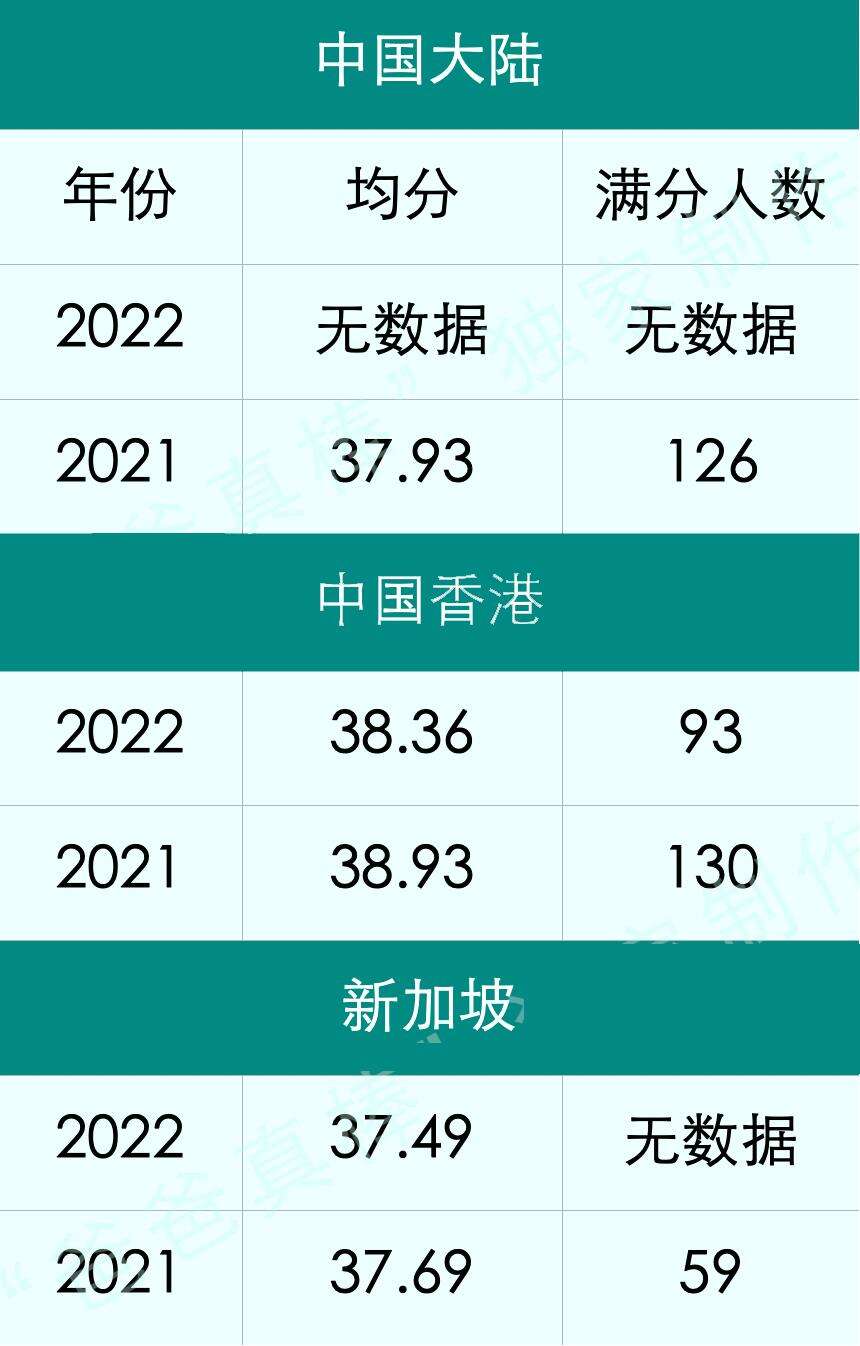北京市私立汇佳学校
