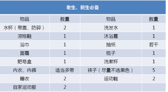 启东启迪外国语学校