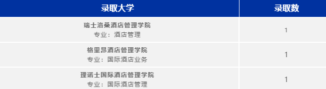 广州耀华国际学校