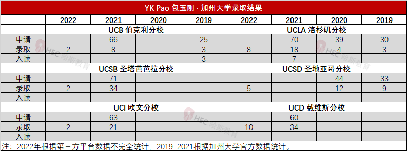 上海民办包玉刚实验学校