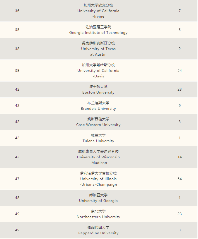 上海市民办平和学校