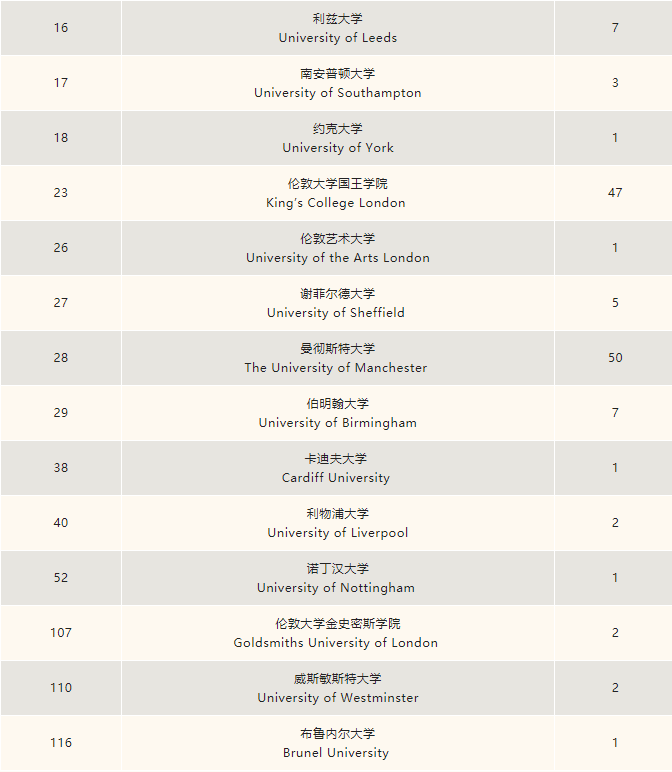 上海市民办平和学校