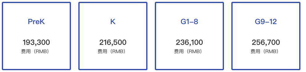 很多人对成都贝赛思并不乐观，但秋季将如期开学