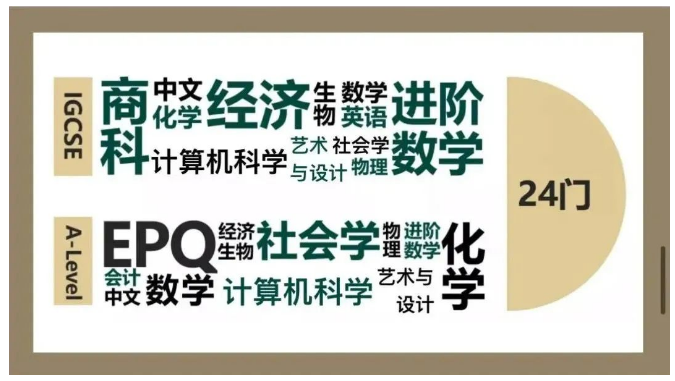 重慶德普外國(guó)語(yǔ)學(xué)校