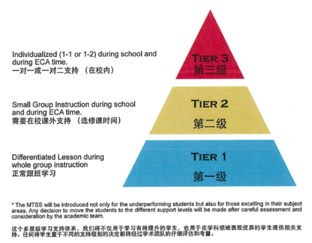 深圳市龙华区诺德双语学校