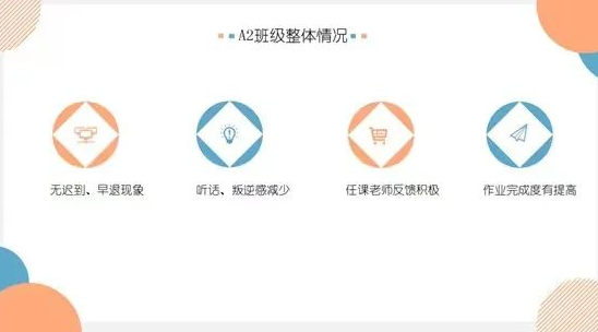 上海高藤致远创新学校