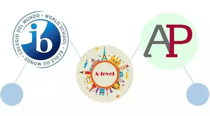 苏城留学赛道竞争加剧？IB & A Level哪个可以助力名校申请？