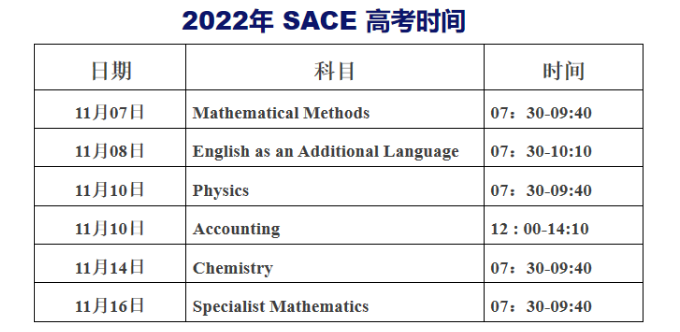 成都为明学校国际部20级英澳班高考动员大会