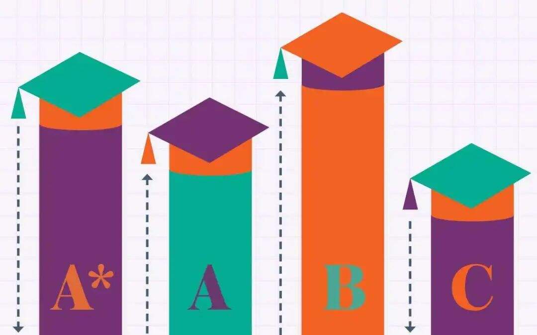 新消息！ Ofqual官宣2022年秋季及2023年夏季 A-Level/GCSE大考计划！