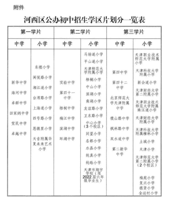 天津国际学校