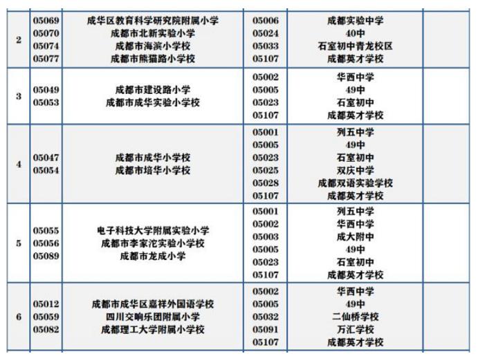 实地探访：成都英才学校，你想知道的细节，都在这里了