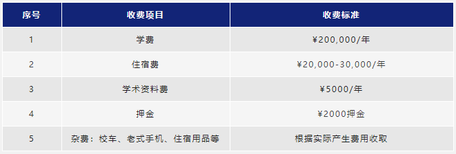 上海阿德科特学校