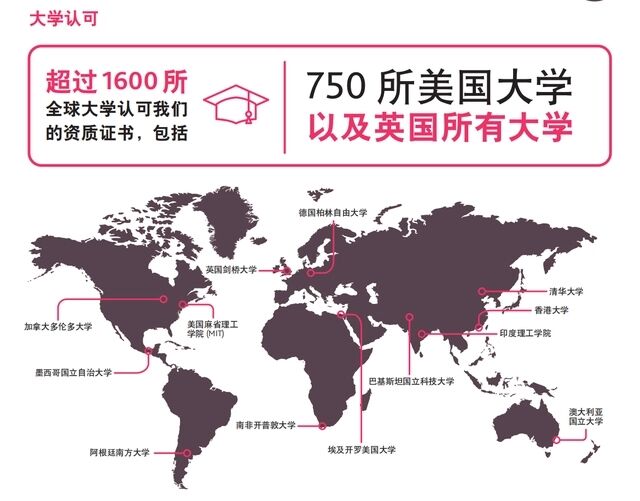深圳实验学校国际教育基地Alevel