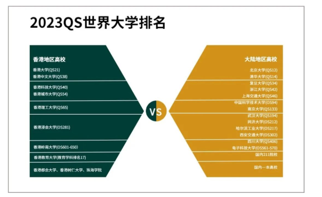 成都树德中学国际部