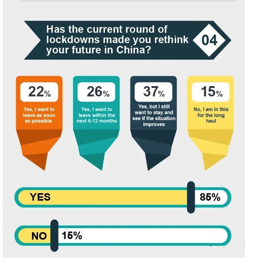 疫情前英式学校高歌猛进，疫情后陷入困境？外教去哪儿了？