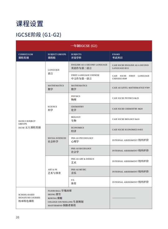 上海德英乐学院