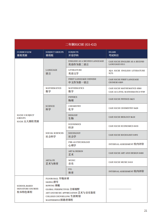上海德英乐学院