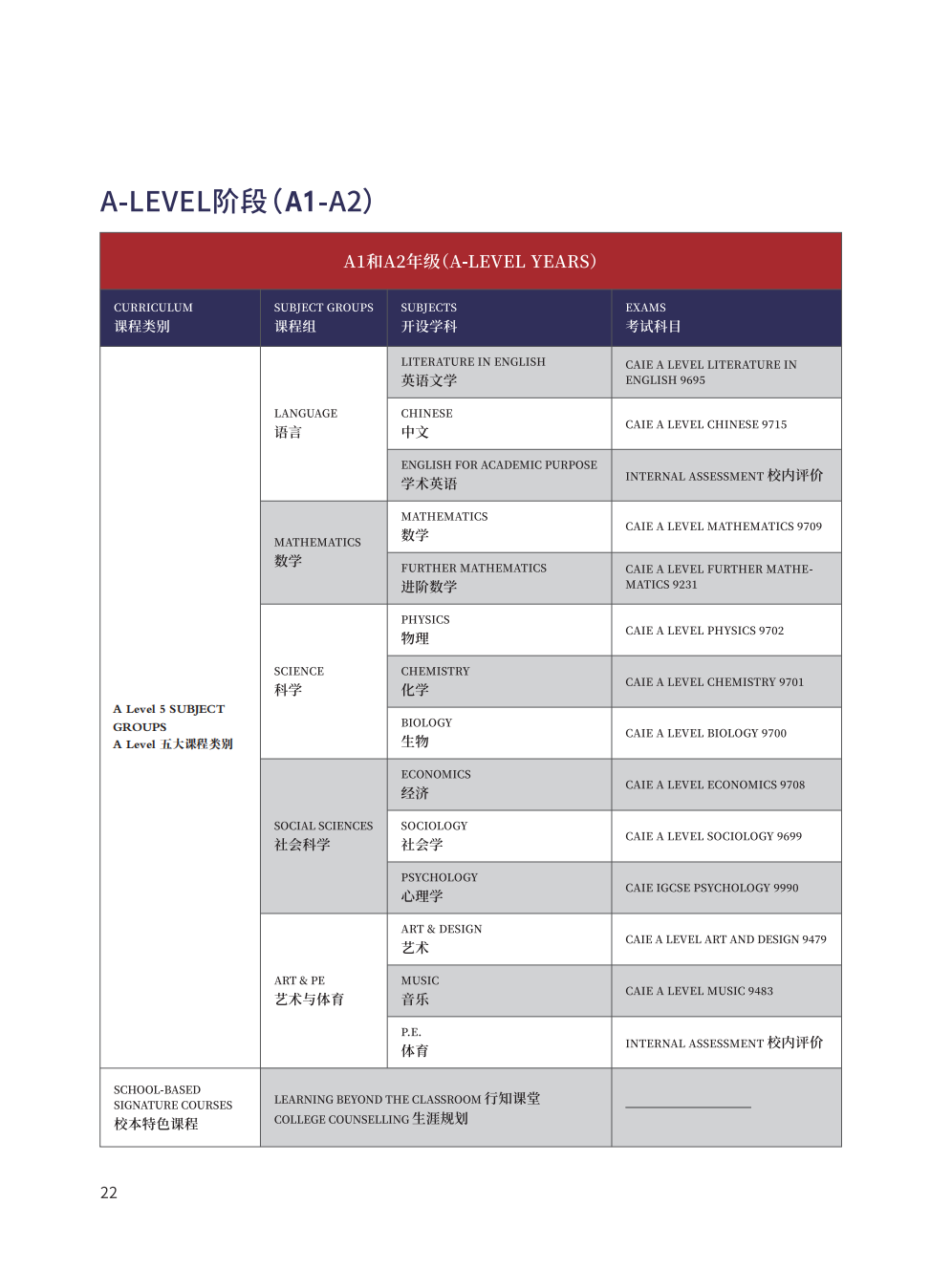 上海德英乐学院